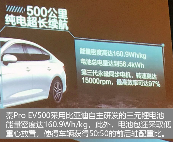 ǵϣأǵPro EV500,