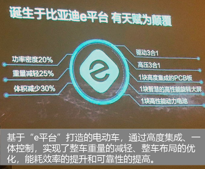ǵϣأǵPro EV500,
