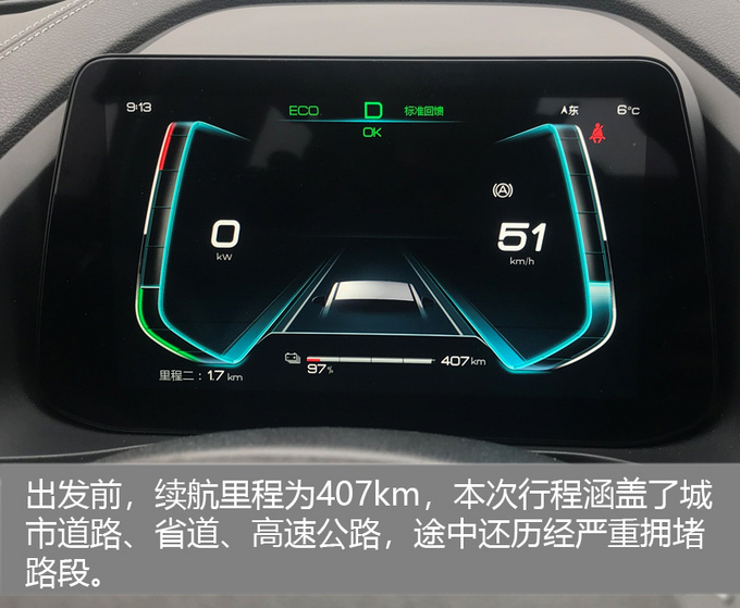 ǵϣأǵPro EV500,